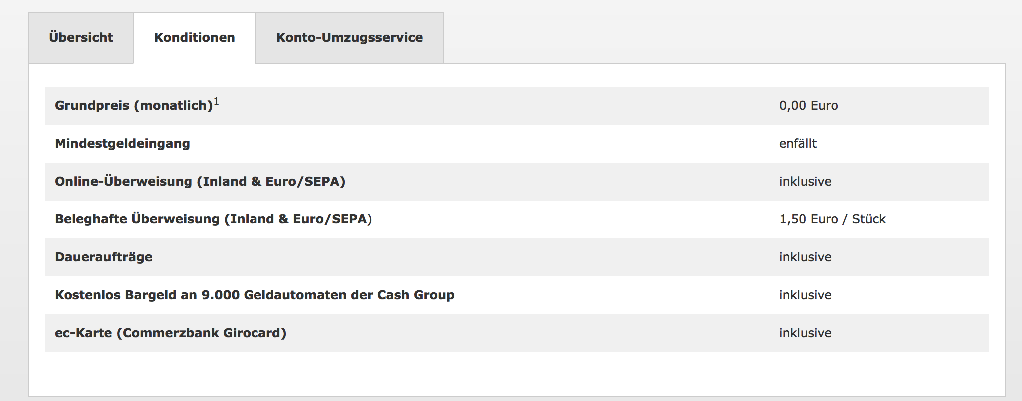 Commerzbank - kostenloses Girokonto